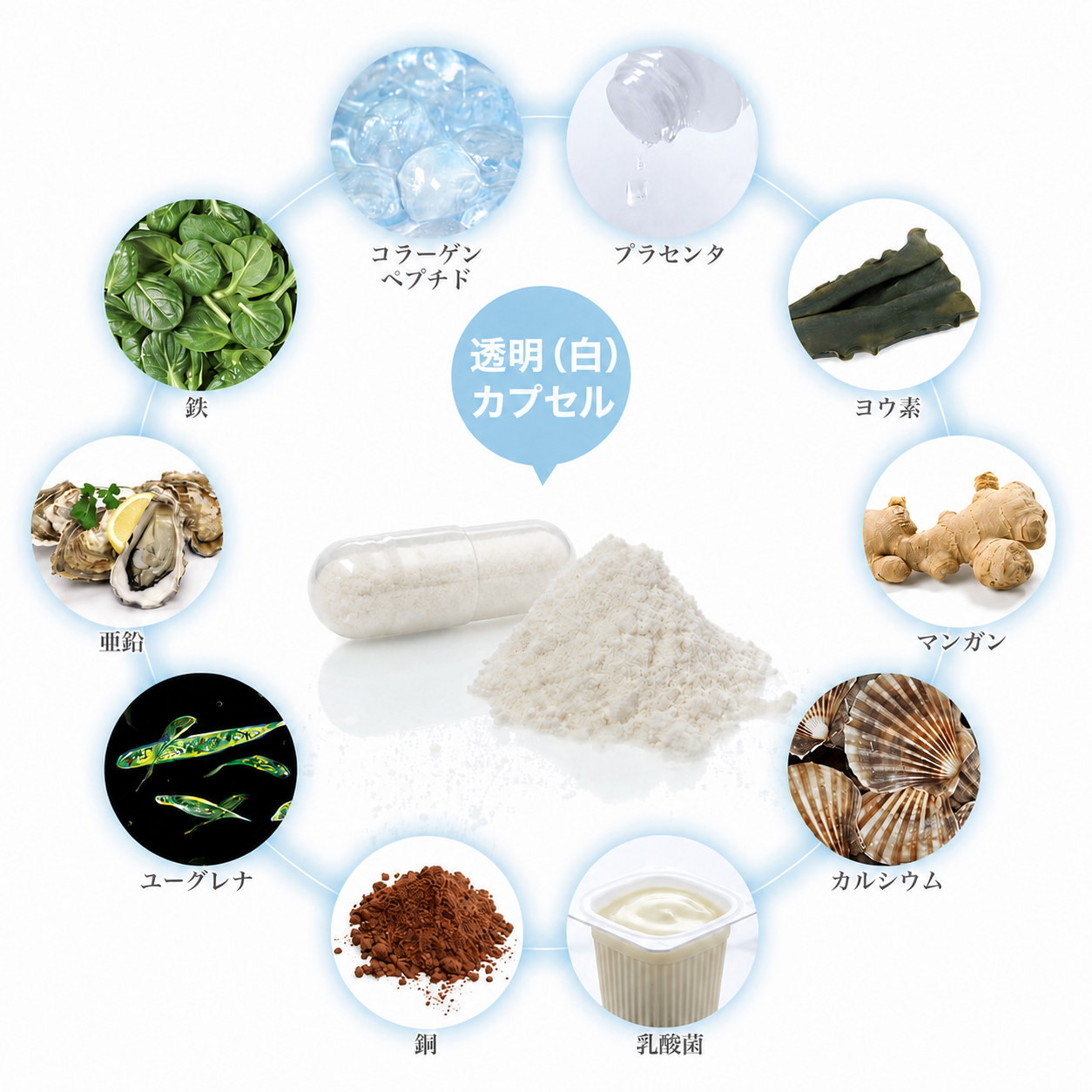 保存料不使用